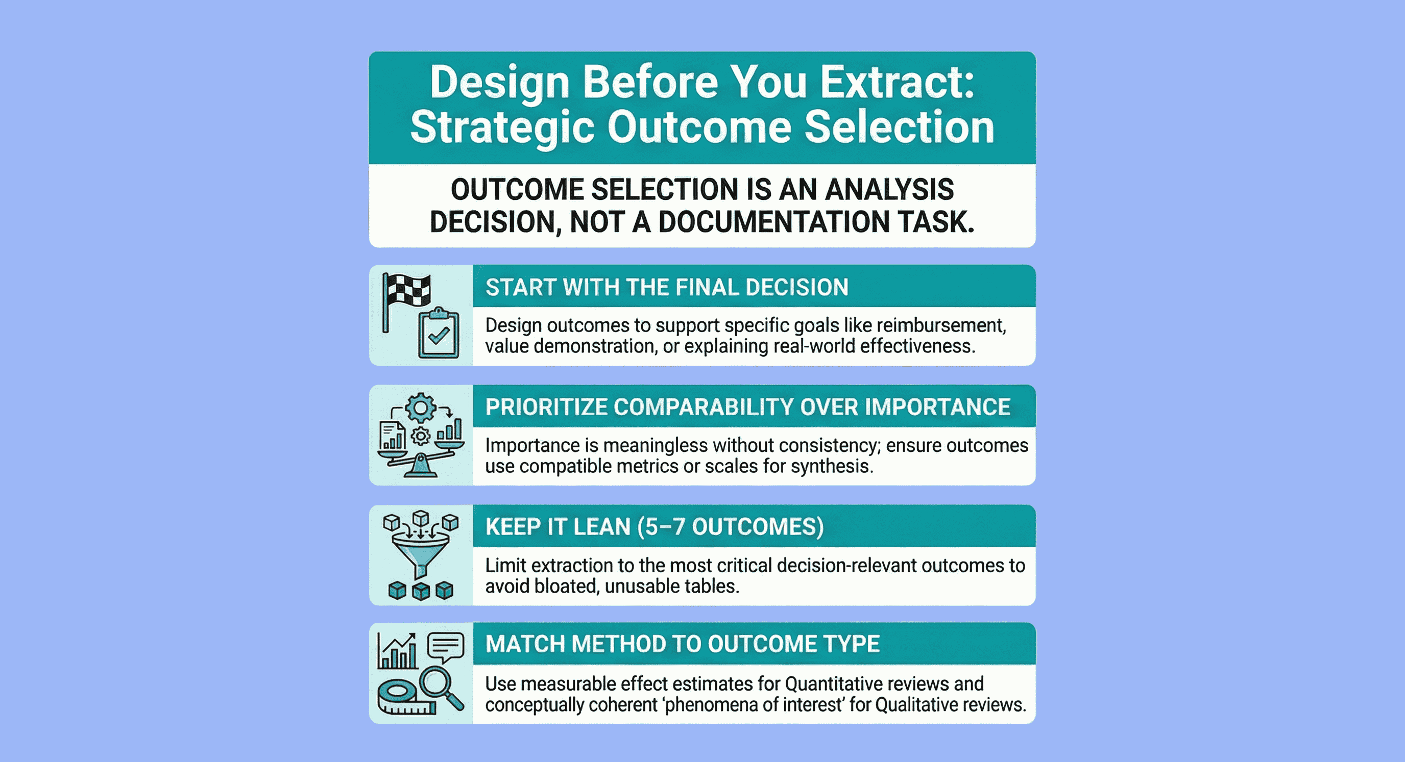Evidence table showing quantitative vs qualitative outcome selection process